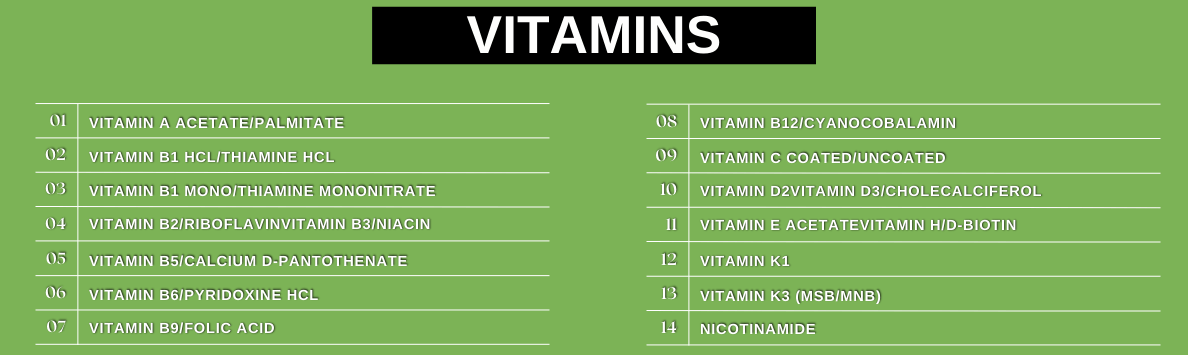 Animal Health Vitamins Manufacturers Suppliers Exporters Trader Wholesaler Dealer